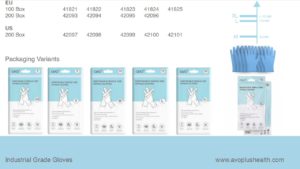 Avo Nitrile Blue Gloves The Glove Report theglovereport